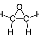 Ethylene Glycol and Ethylene Oxide Market
